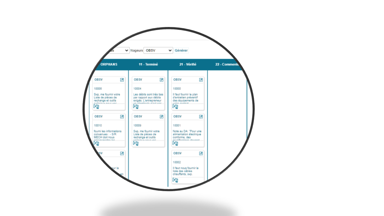 On-the-fly Kanban style board
